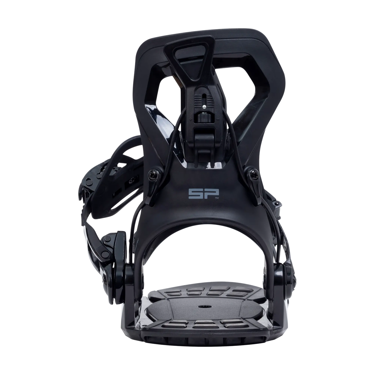 Base | SP Bindings Base | SP Bindings