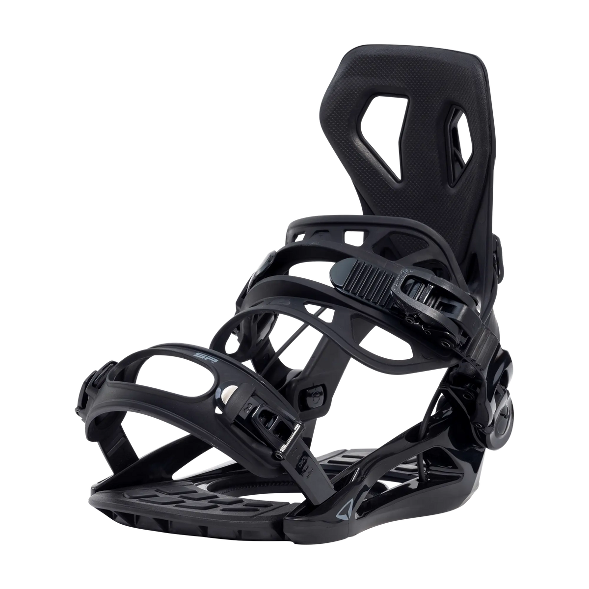 Bindings | SP Bindings
