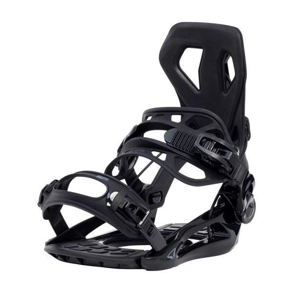 Base | SP Bindings Base | SP Bindings