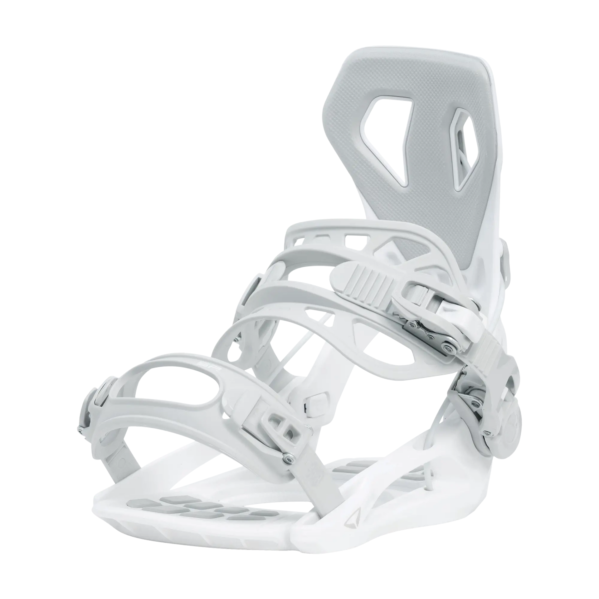 Base | SP Bindings Base | SP Bindings