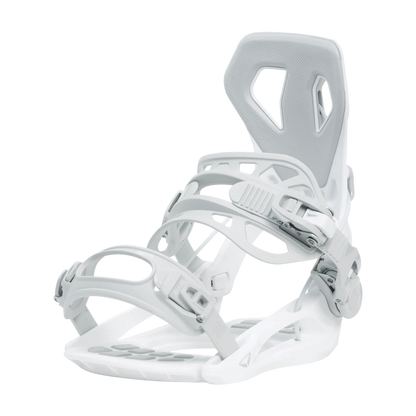 Base | SP Bindings Base | SP Bindings