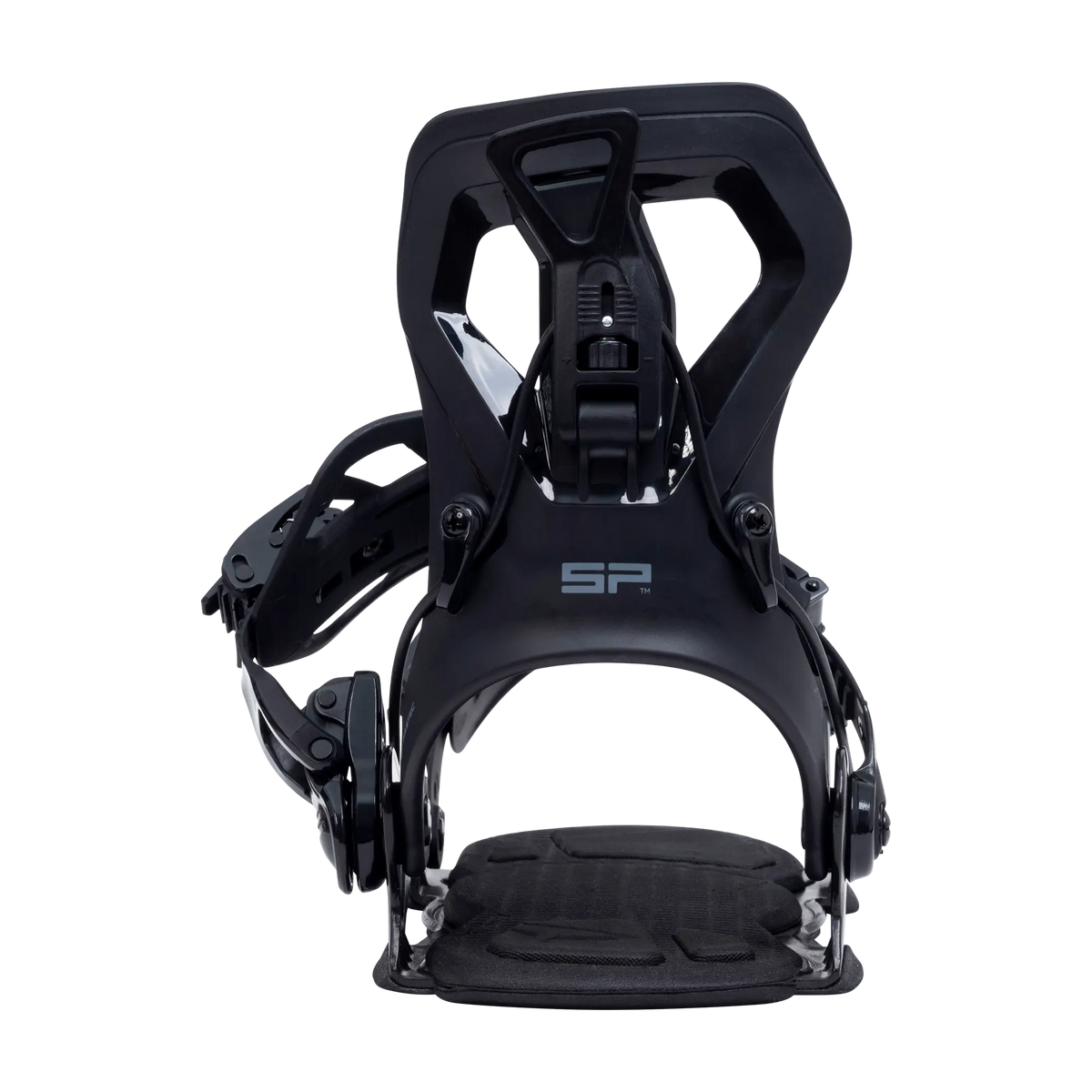 Core Binding Core | SP Bindings