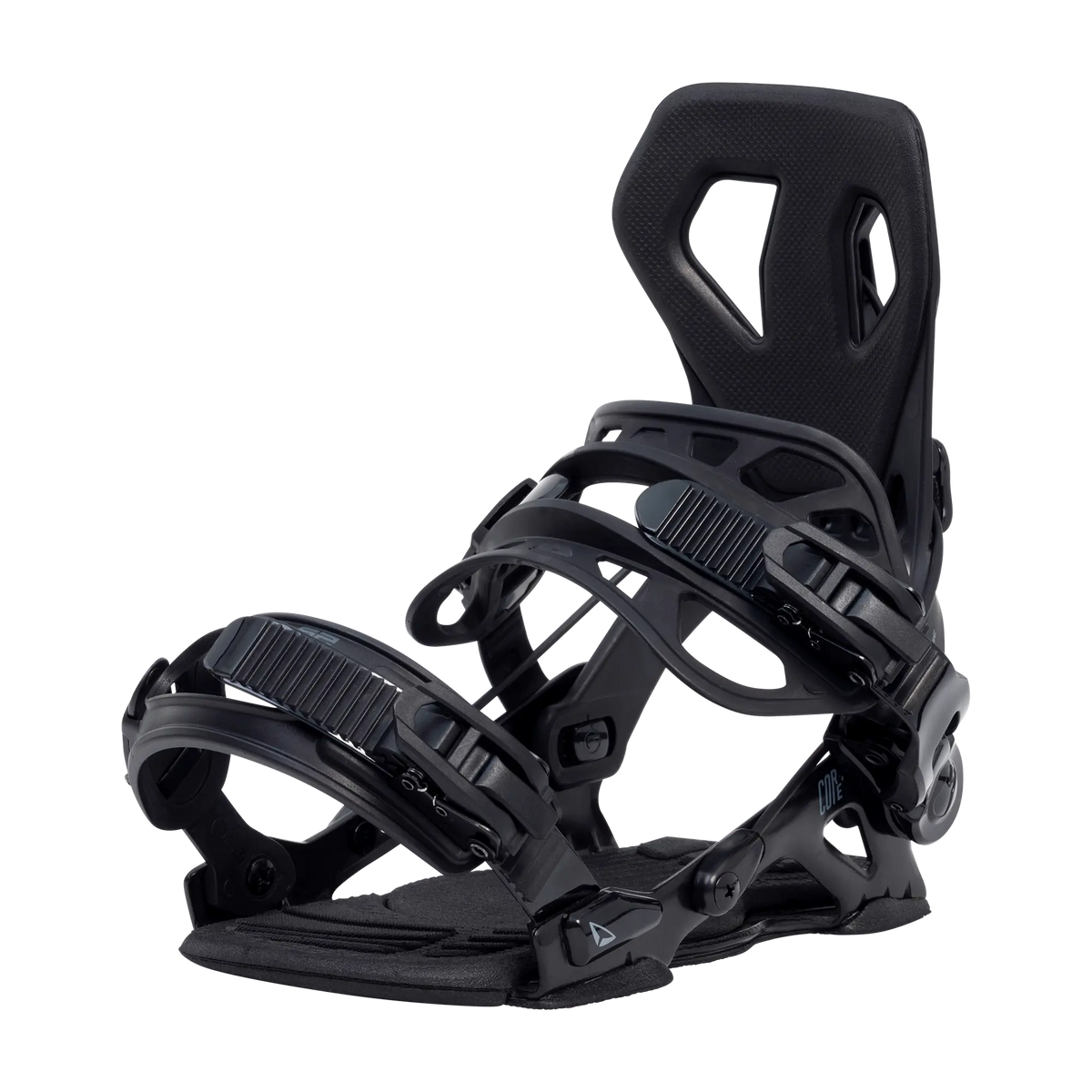 Bindings | SP Bindings