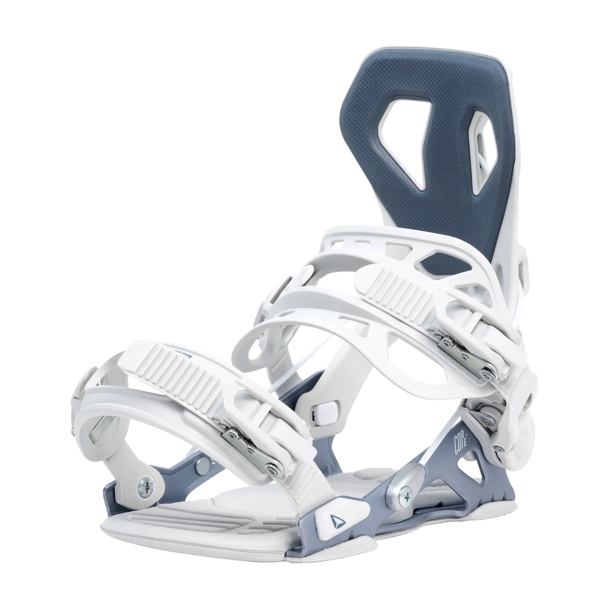 Core Binding Core | SP Bindings