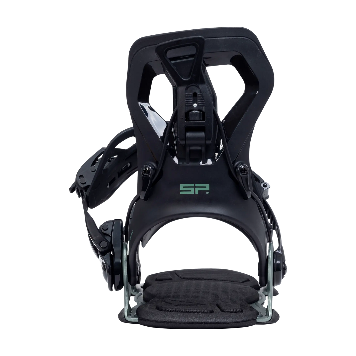 Core Binding Core | SP Bindings