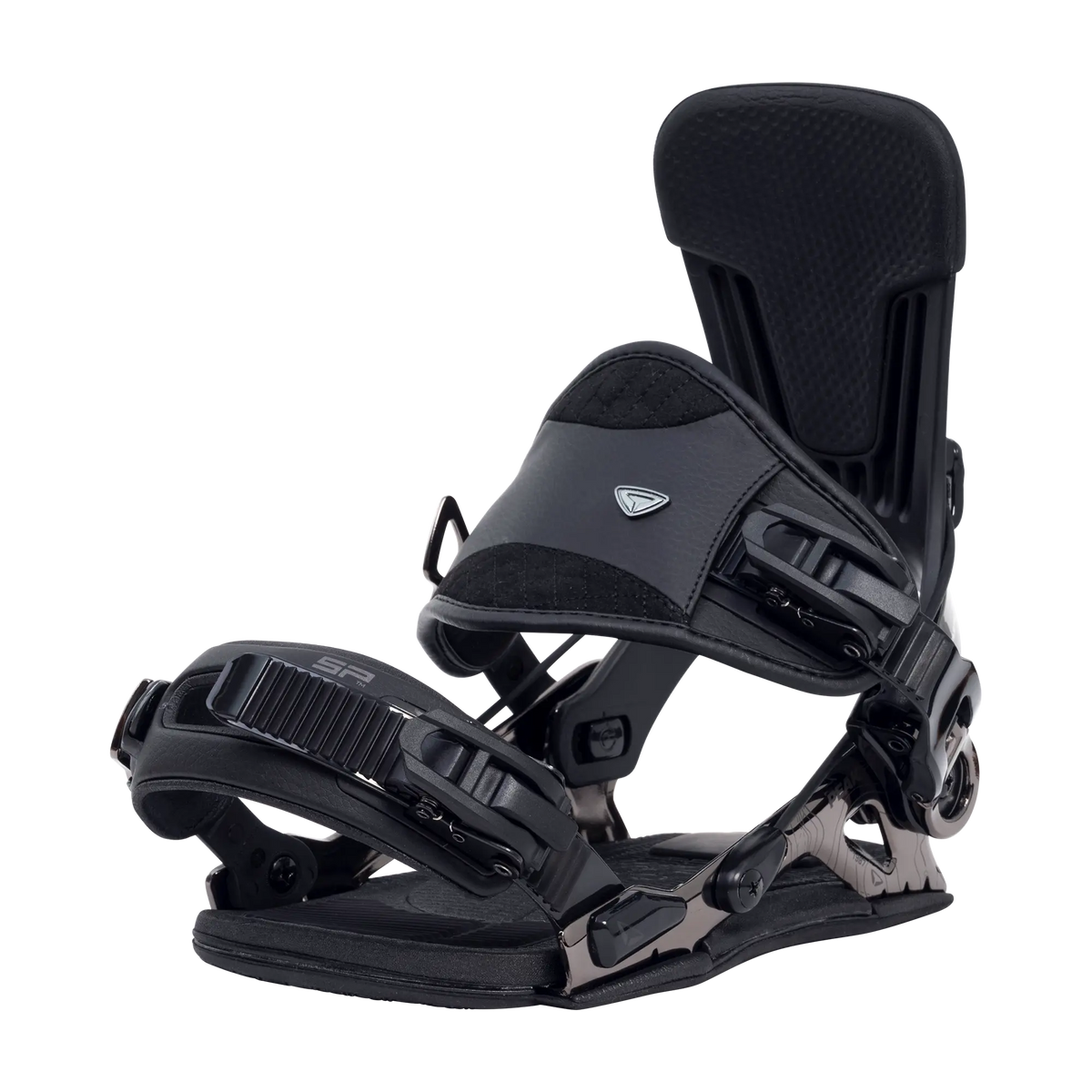 Bindings | SP Bindings Bindings | SP Bindings