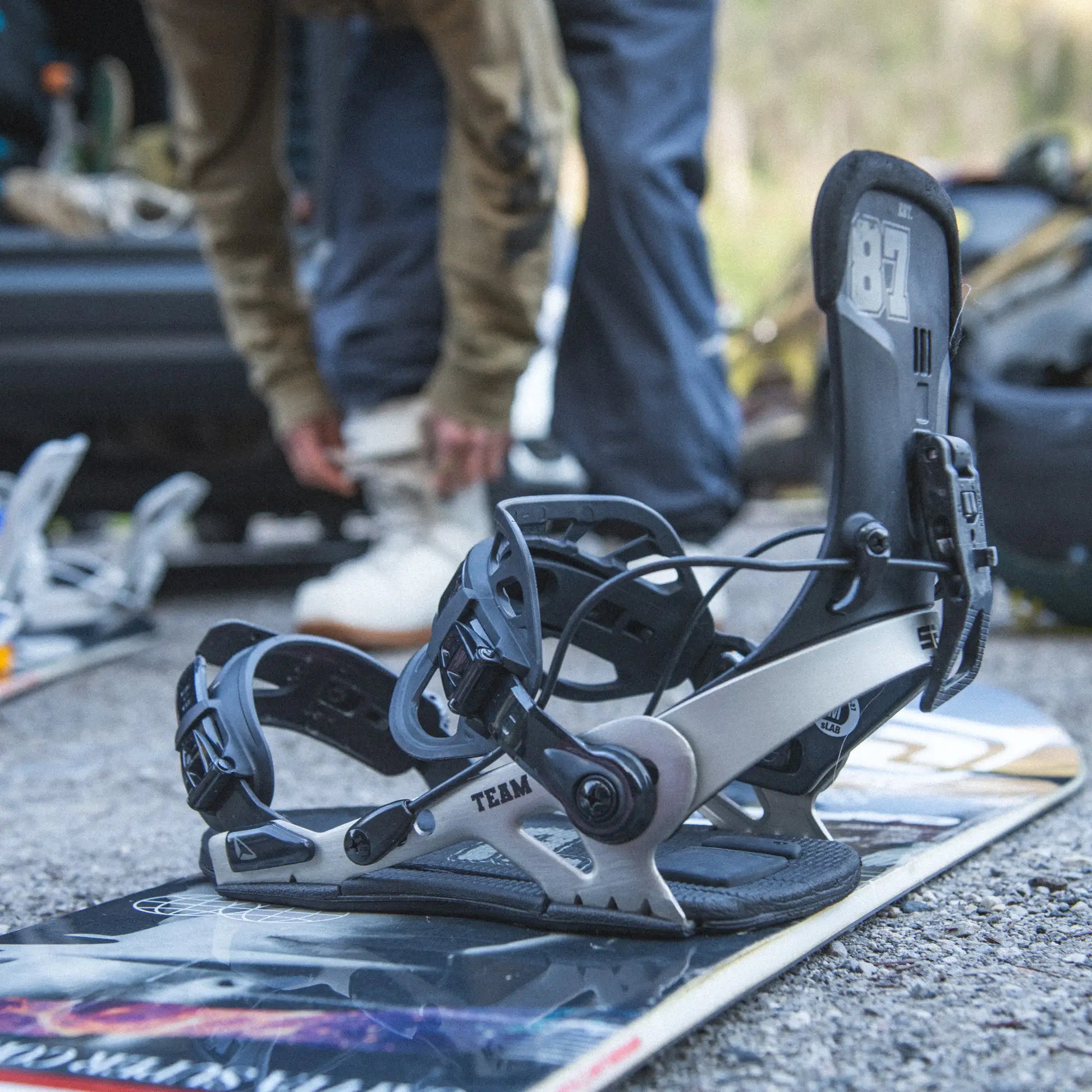 Team | SP Bindings Team | SP Bindings
